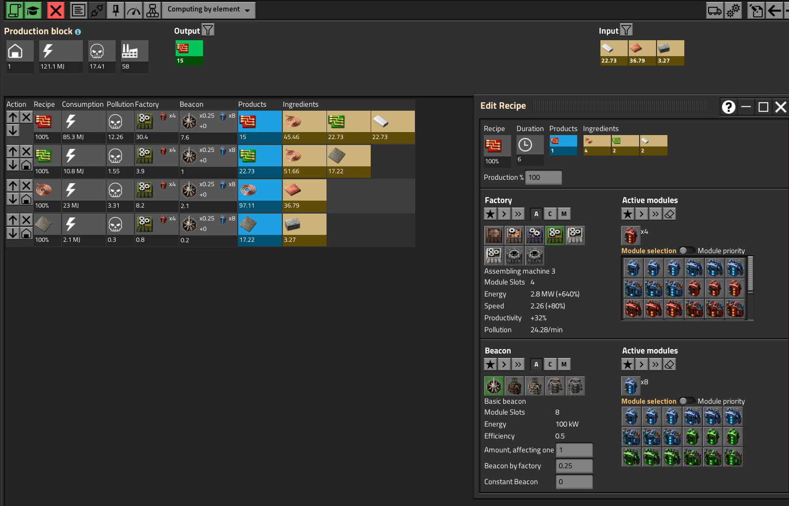 The Production Block, with moduled and beaconed machines and reduced
inputs. The Edit Recipe dialog is shown with the current module selection for
the Advanced Circuit recipe.